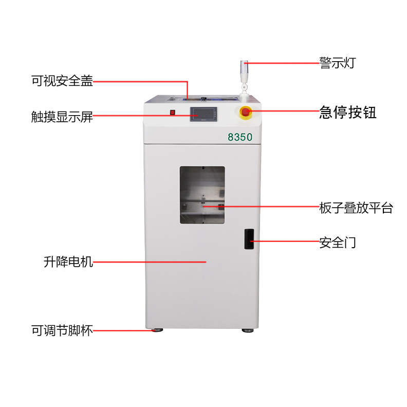 smt設(shè)備亞博真空吸板機(jī)7