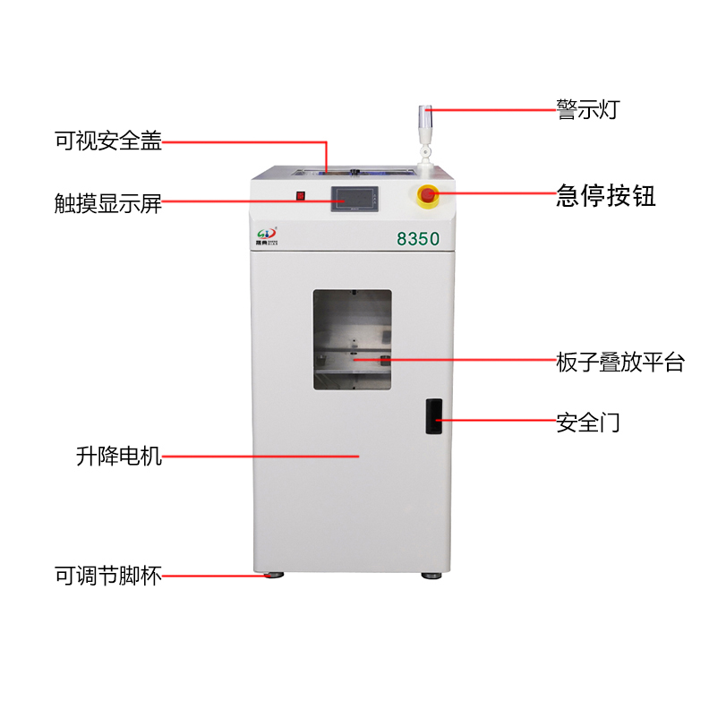 smt設(shè)備亞博真空吸板機(jī)2