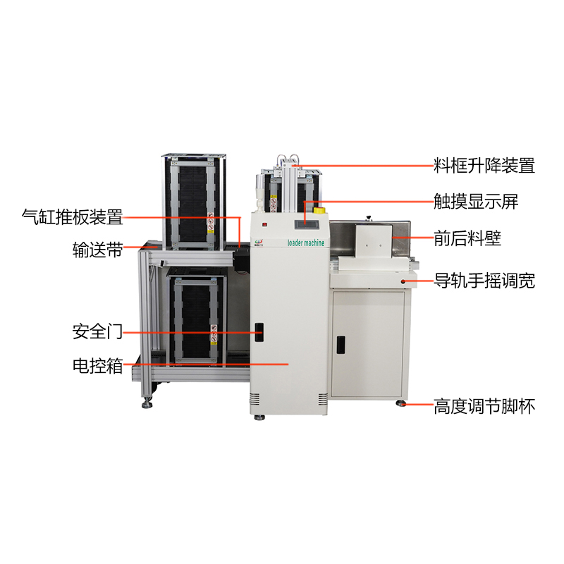 smt設(shè)備亞博疊送一體機(jī)