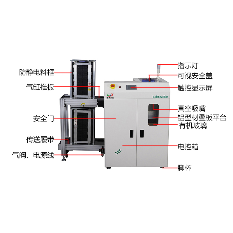 smt設備亞博吸送一體機