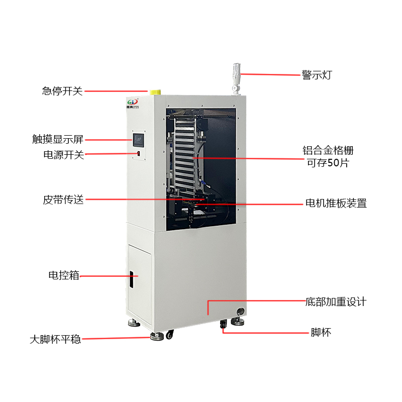 smt設(shè)備亞博微型上板機(jī)