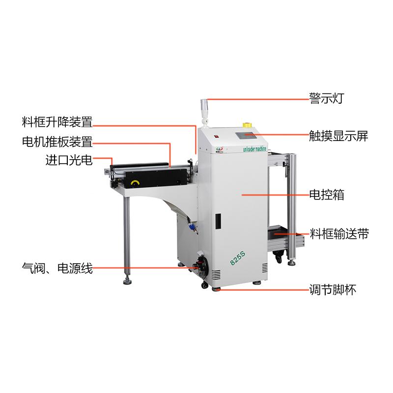 smt設(shè)備亞博雙軌下板機(jī)下料機(jī)