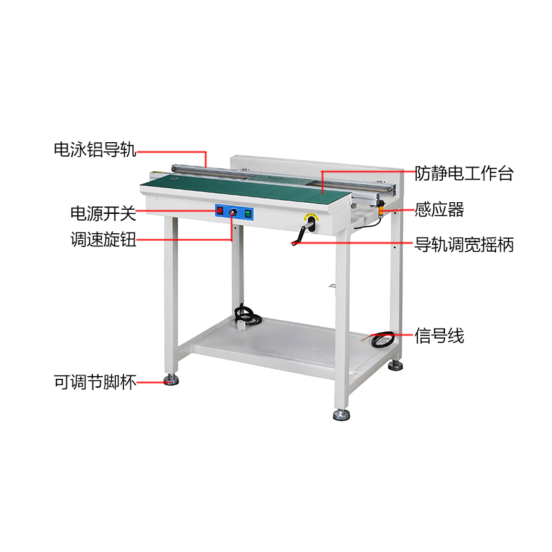 smt設備亞博單軌接駁臺