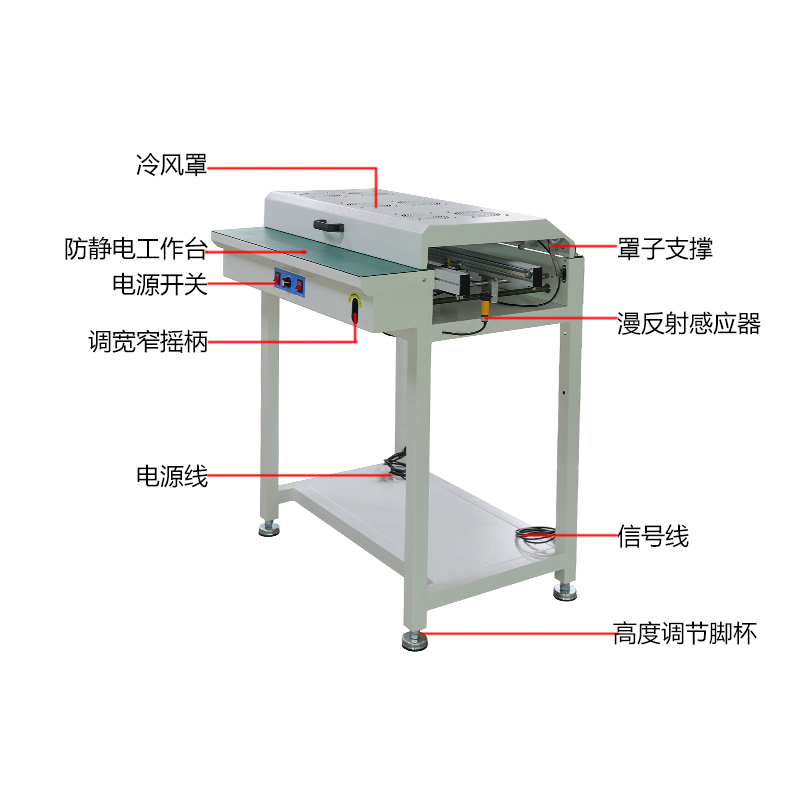 smt設備亞博接駁臺帶冷風罩