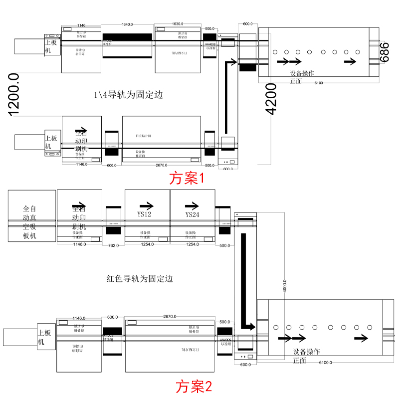 smt設備亞博雙車移載機