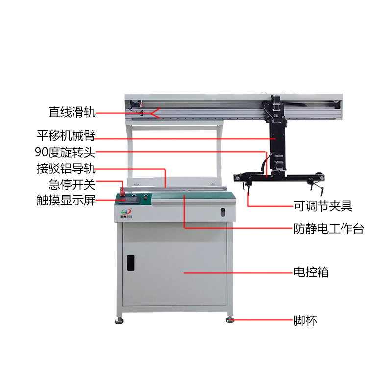 smt設(shè)備亞博平移機械手
