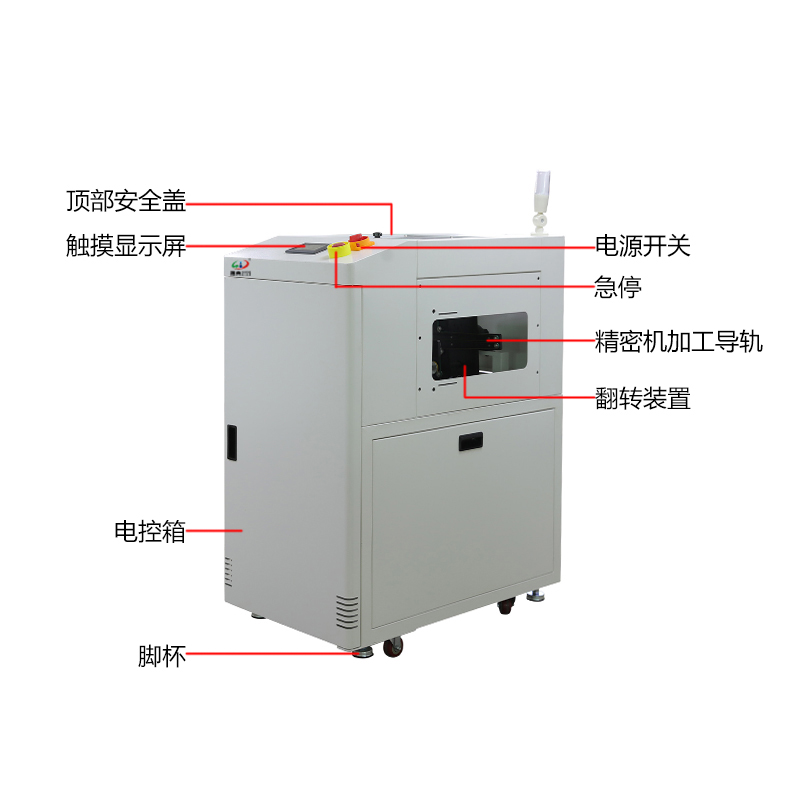 smt設備亞博翻板機
