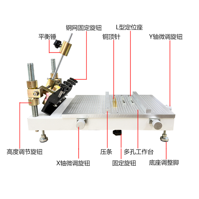 亞博錫膏印刷機