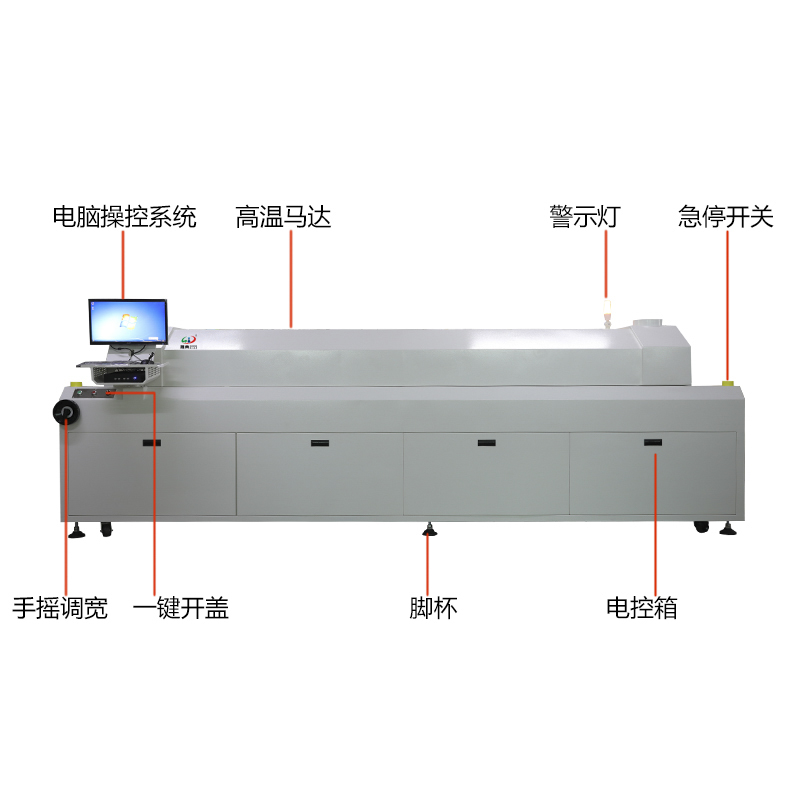 smt設備亞博回流焊800L