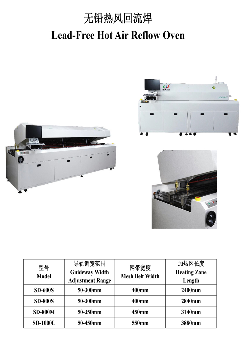 smt設備亞博八溫區回流焊
