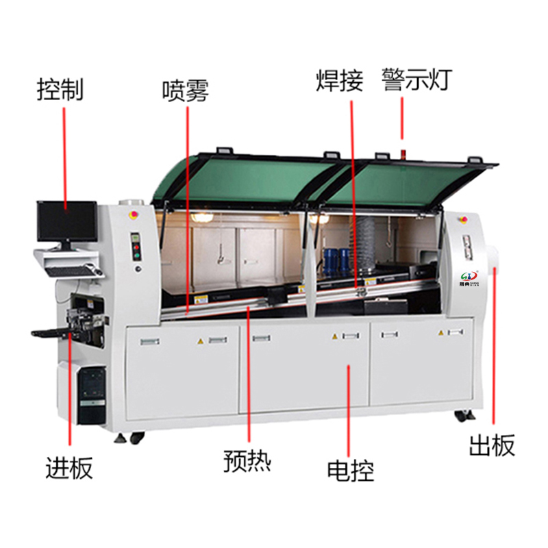 smt設備亞博波峰焊