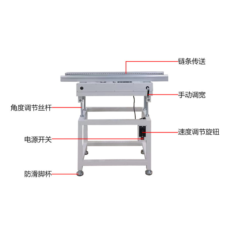 smt設(shè)備亞博波峰焊進(jìn)板機(jī)