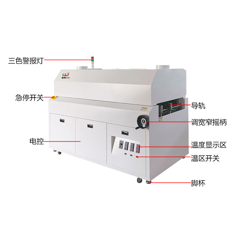 smt設(shè)備亞博烤爐